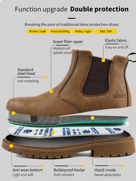 Steel Toe Work Boots for Men Women Leather Safety Shoes Construction Work Shoes Industrial Sneakers